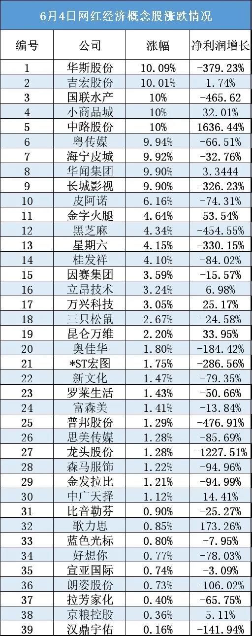 李佳琦|薇娅“倒下”后，直播电商需要一场行业大反思