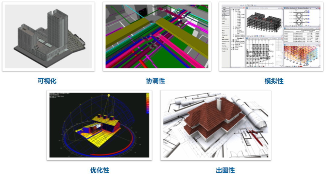 图纸|图纸质量差?设计变更多?项目工期长?帮你解决所有问题!