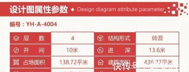 农村别墅|3套美观实用四层农村别墅,人见人爱,网友们抢着要图纸