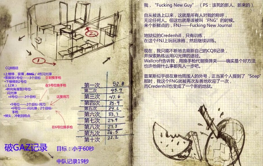 麦克|《使命召唤》的主角为何叫肥皂？他的现实原型到底是哪个人物？