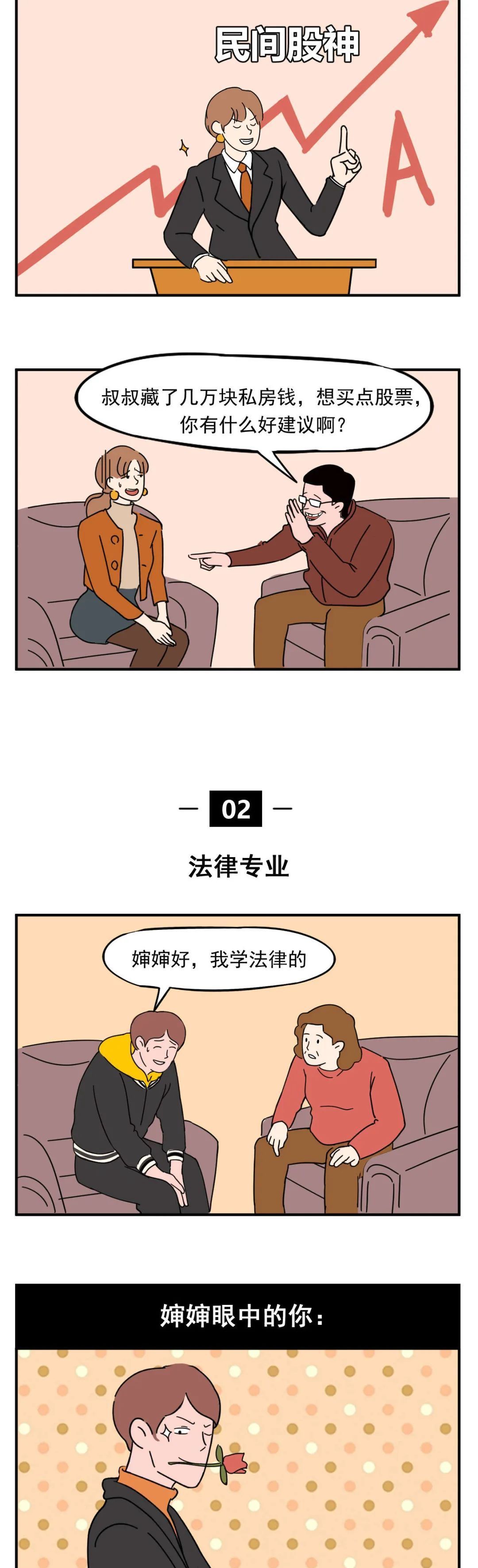 漫画：最容易被误解的专业