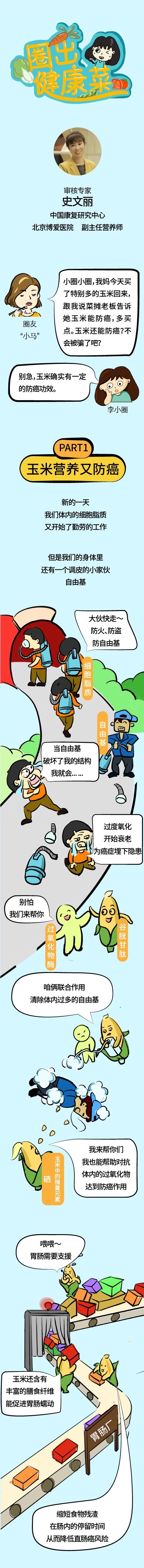 吃玉米不啃这个地方=浪费了整根玉米的精华