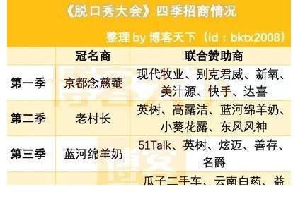 呼兰|脱口秀新王诞生，今年你“真”的笑了吗？