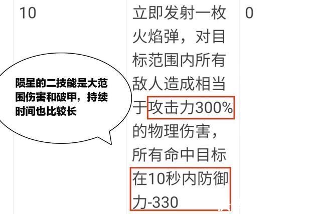 群狙|在无队友的情况下，慑砂常常会打不中敌人，因此而受到博士的迫害