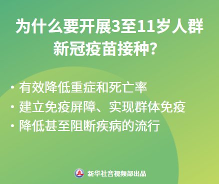 科普|科普有声剧丨3-11岁人群接种新冠疫苗 你想知道的都在这儿了！