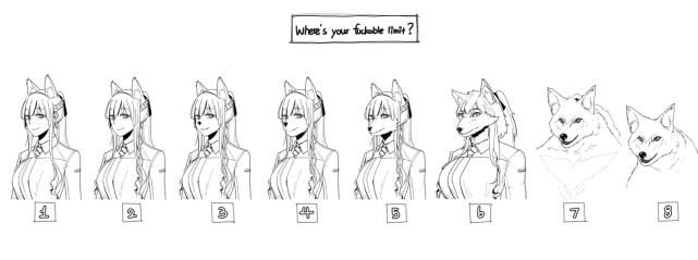 画师绘制兽耳娘的不同“兽化”程度,你最喜欢哪一种?