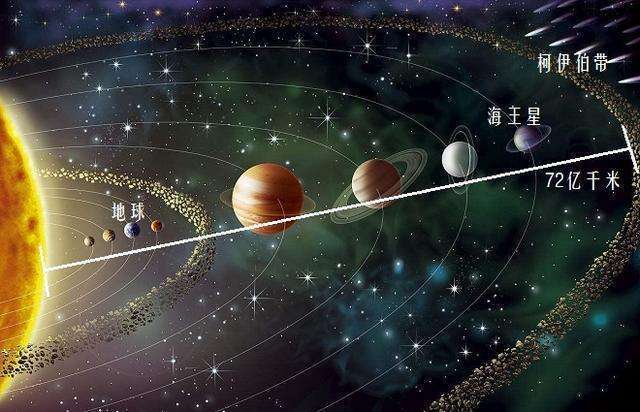 64亿公里外,美国探测器传回一张图片,让科学家难以置信