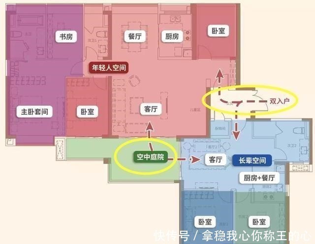 家子|双入户大平层2套房相邻,穿过庭院就能见面,适合一大家子住一起!