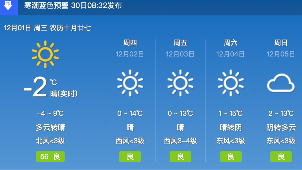 医疗机构&合肥官宣：今天起，降价！｜新闻早班车