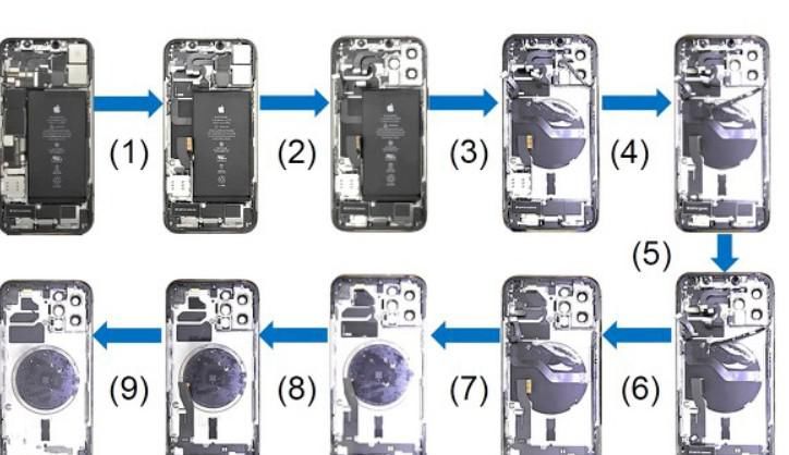 iPhone|通过iPhone可以看到半导体的发展?