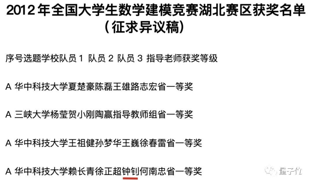 钟钊|华为首次自曝“天才少年”成果：入职不到一年就干成这件大事