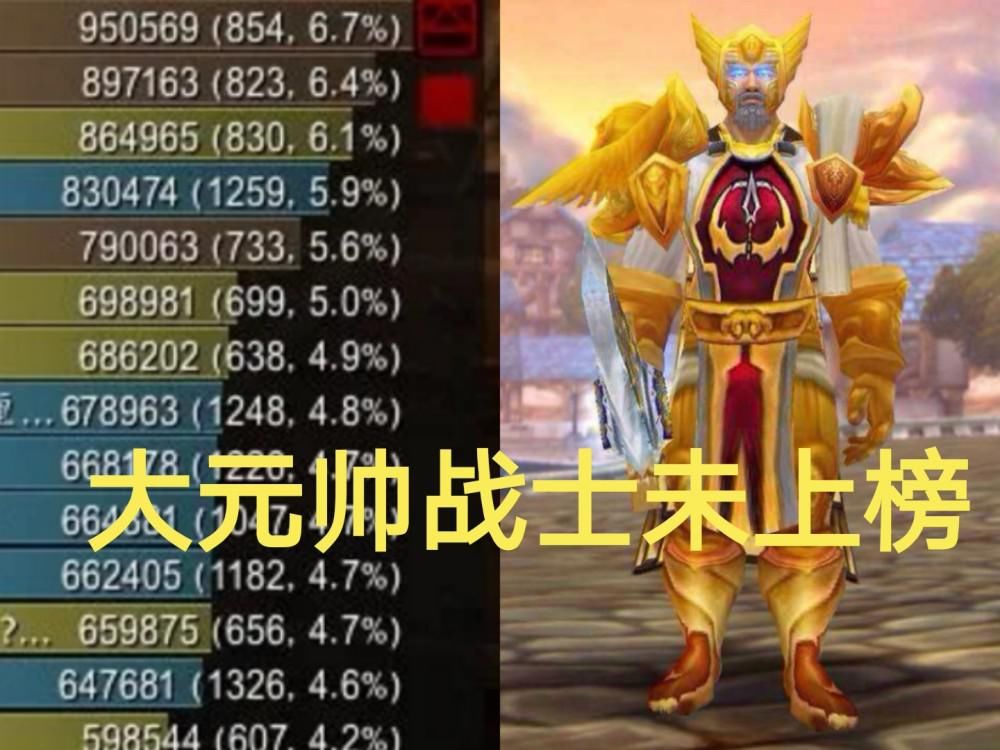治疗量|魔兽怀旧服金团趣事，不及格牧师刷堕落治疗，大元帅战士装备不好