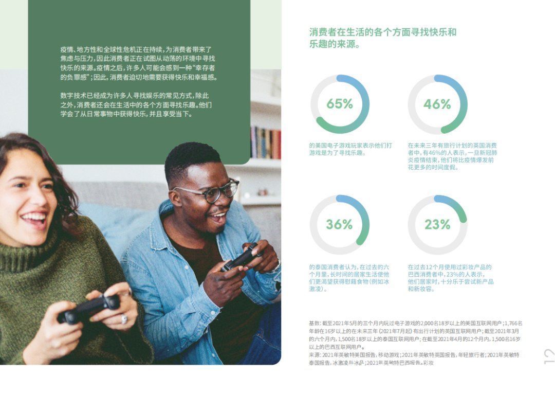 消费者|2022全球消费者趋势报告