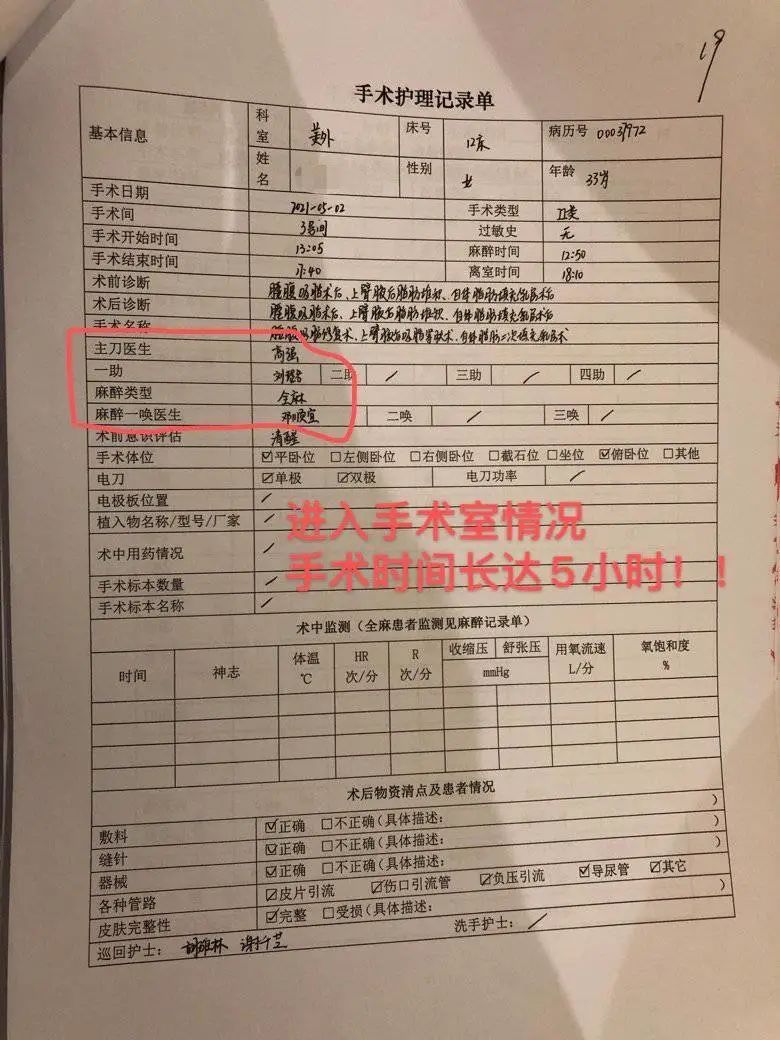 吸脂手术|女子吸脂手术后全身多器官衰竭！2个月后抢救无效死亡