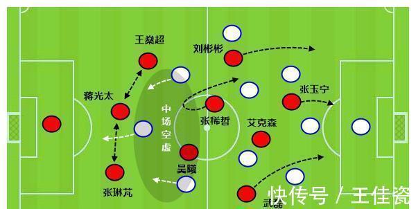 李霄鹏|同样五后卫却是不同的李家军?国足世预赛赢不了日本,但要赢越南