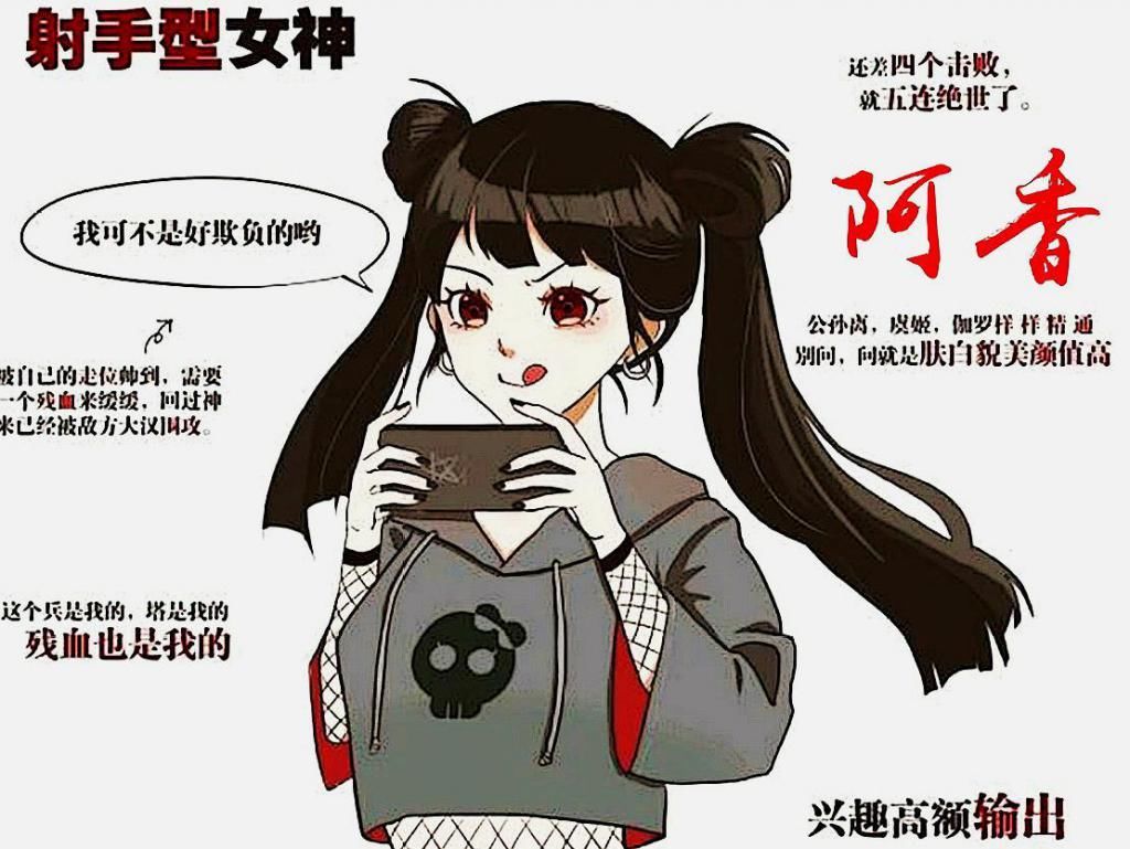 种女|王者荣耀：5种女玩家，原以为辅助型女玩家最萌，没想到她更受宠