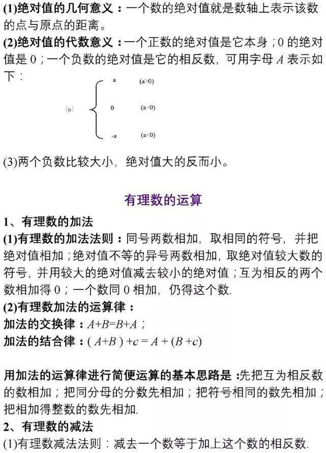 初中数学就是这15张图+89个重要知识点！学渣也能逆袭得高分