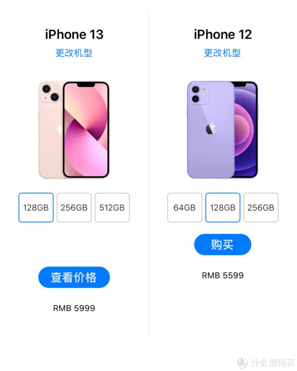 iPhone13|哪个值得买- iPhone12和iPhone13