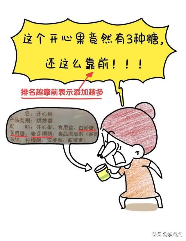 李点点|4.9亿人在围观,这个吃糖吃成1500度近视的女孩