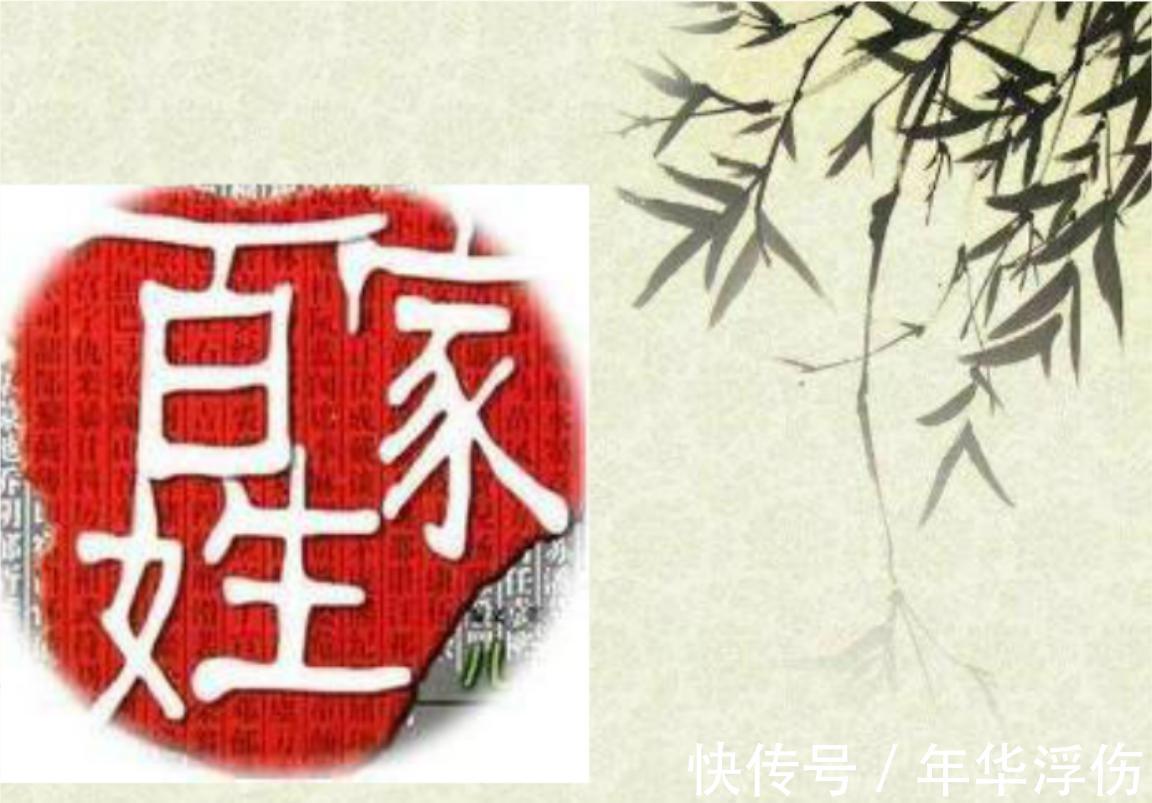 周文王#你清楚自己姓氏的由来吗?今天快来看看自己的姓氏,有什么由来!