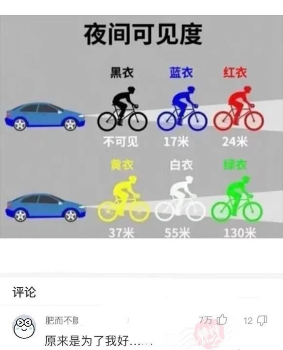 |搞笑合集:男生出去约会花610元不可怕,可怕的是花了410,扎心了