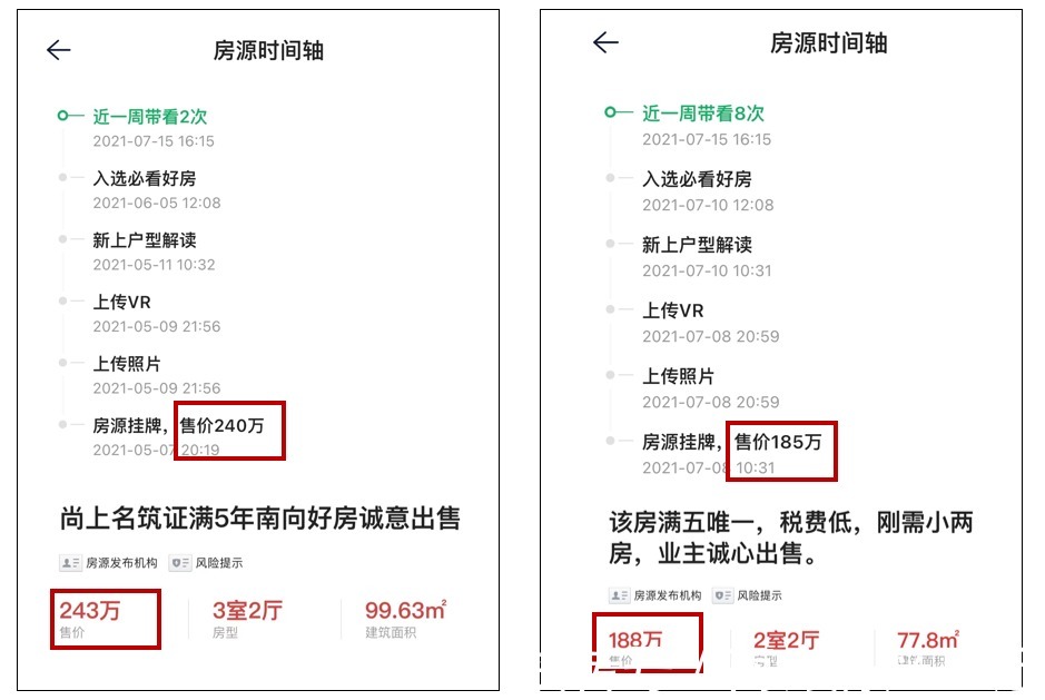 单价|跌惨了!这些二手盘,击碎了我对广州楼市的信仰