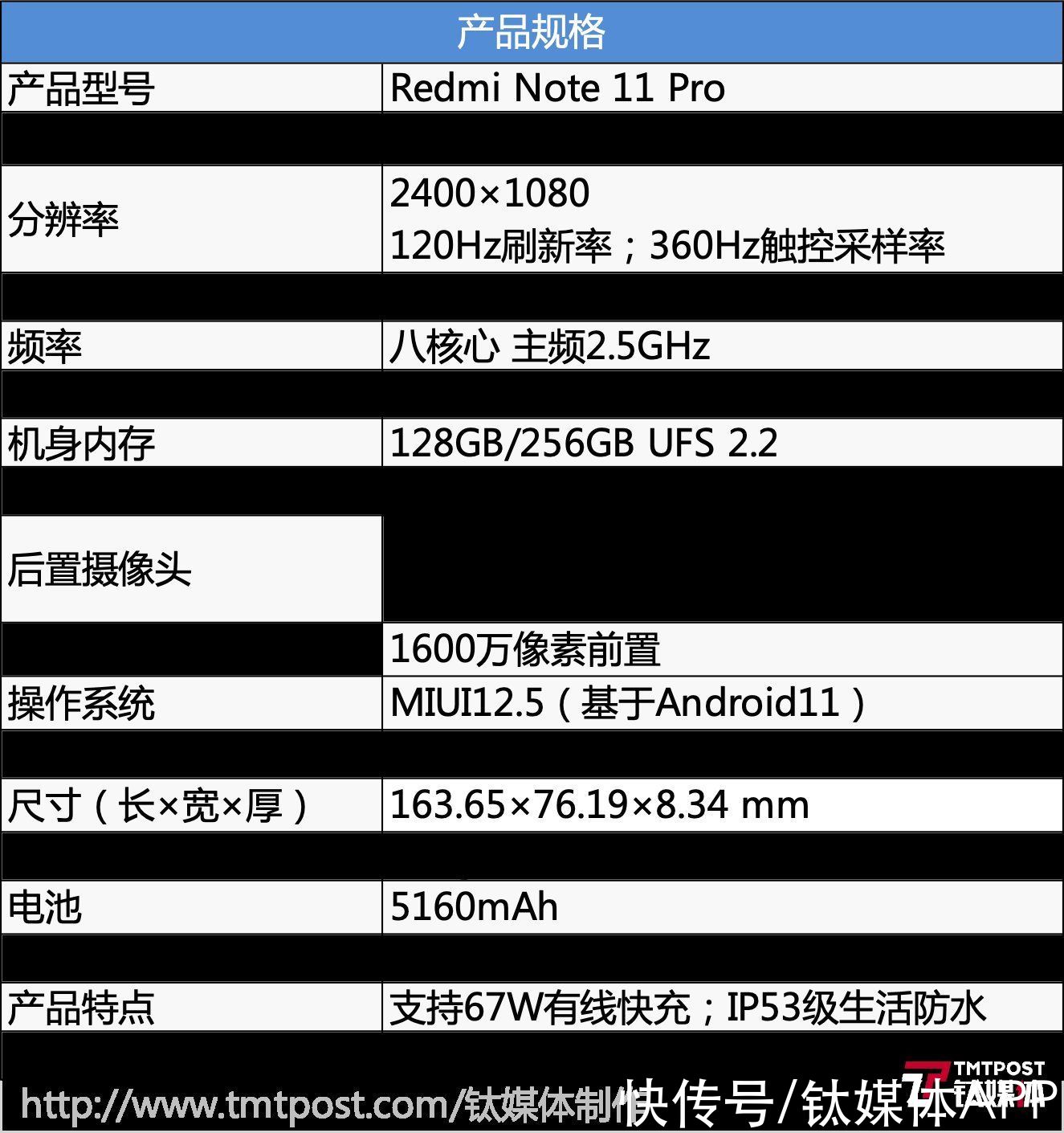 天玑|Redmi Note 11 Pro评测：有取舍的“升级”丨钛极客