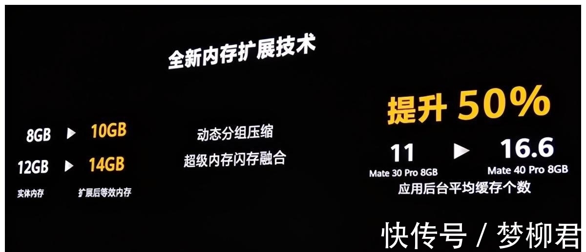 曝光|荣耀X11首次曝光！采用内存Turbo技术，定位中低端极可能