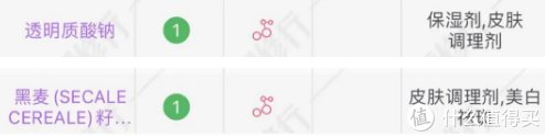 参考价|血泪经验告诉大家：护肤品千万别乱买！