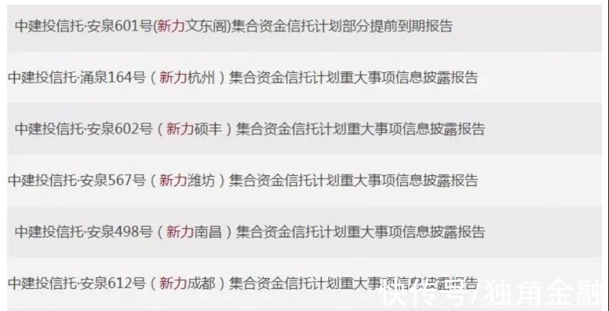 金谷信托|2021年地产信托违约频发，昔日伙伴对簿公堂！信托机构如何脱身？