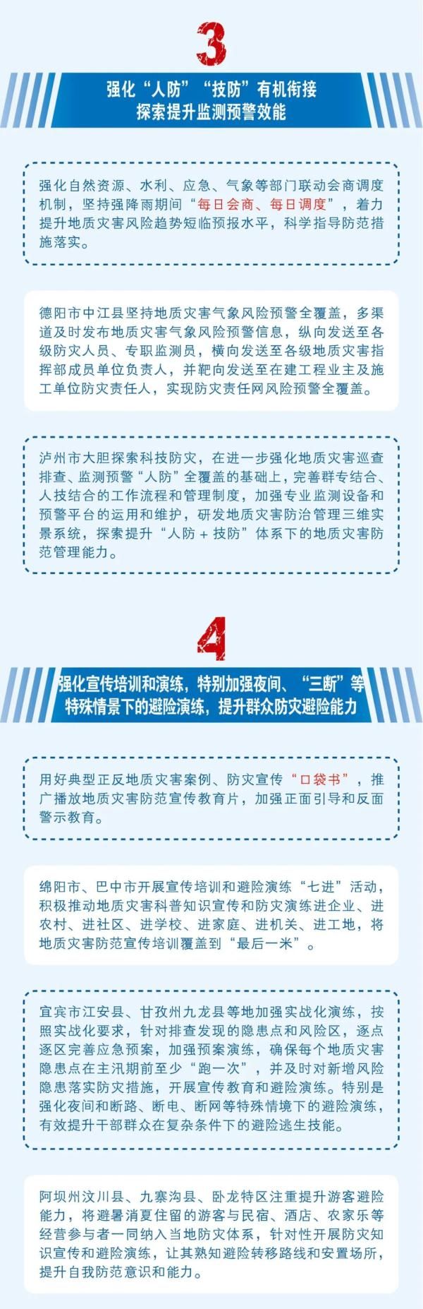 关注 关键时刻又上新 四川推出地灾防治十条硬核措施 全网搜