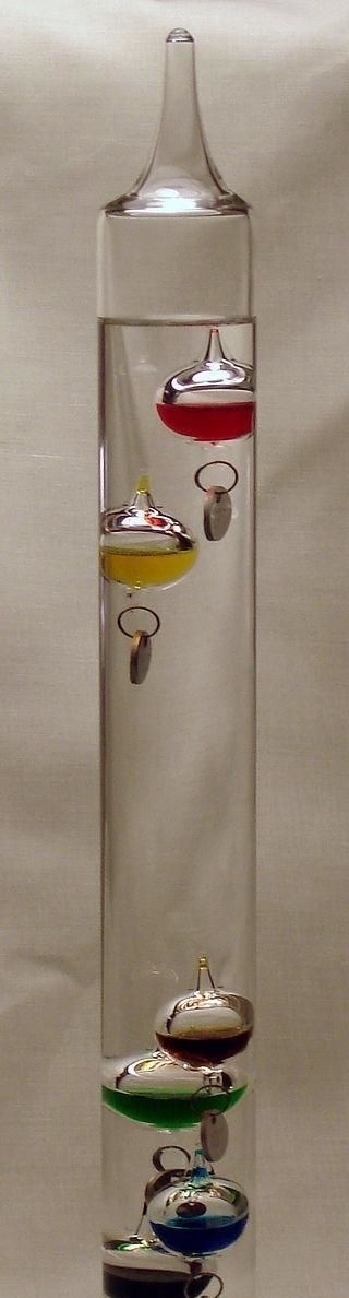 绝对零度是-273℃，为什么不是-300℃，谁制定了这个物理定律