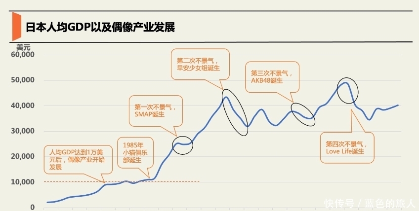 创造营2021:一次偶像产业的技术换市场