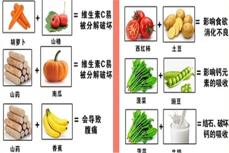 住院|8个月大宝宝吃了这种辅食后住院，医生：不是所有食物都能叫辅食