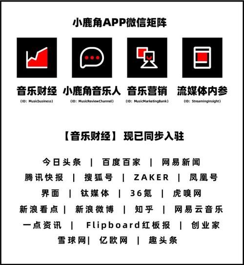 预计|迪士尼预计2021年上半年裁员32000人；Blur限定发售蓝白彩胶唱片