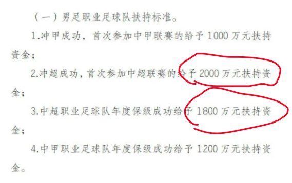 球队|破中国足球27年纪录！仅150万人的广东第1贫困县，重奖球队2000万