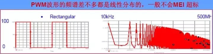 吸收|EDA365：开关电源中的全部缓冲吸收电路解析，收藏了！