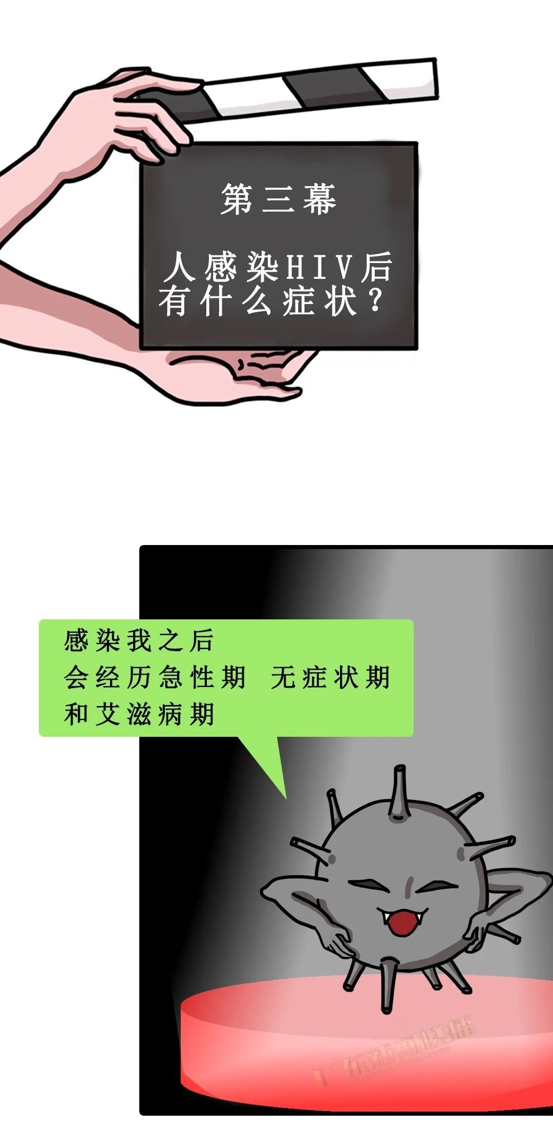 广东卫健委|每四分钟就有1人感染！艾滋病离你到底有多近？