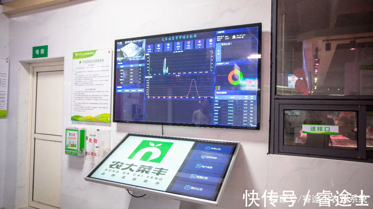 新模式|农贸市场智慧化可以实现盈利新模式