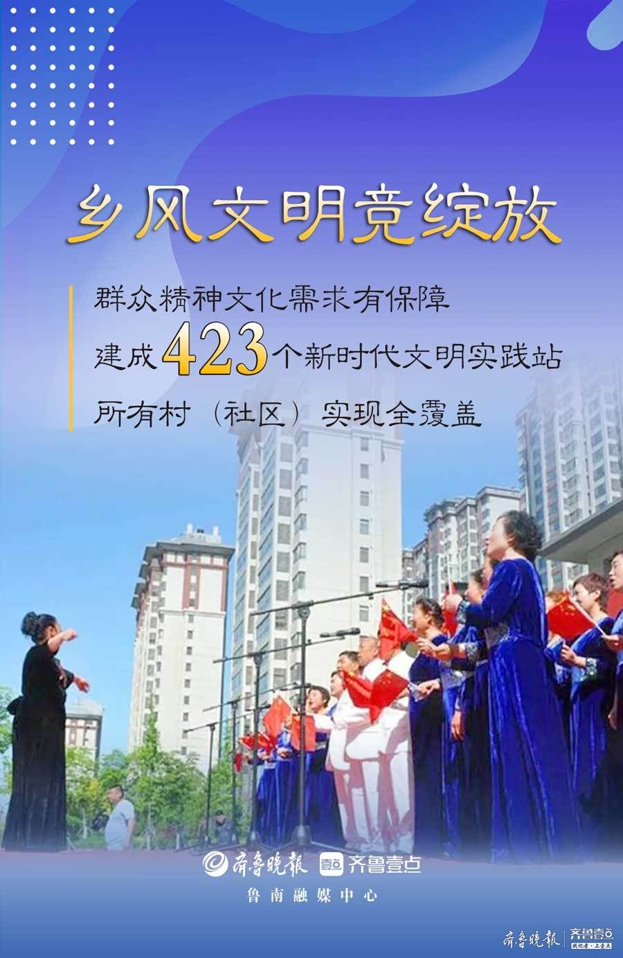 梁山&中国红·齐鲁行｜梁山民生答卷有多暖心？看完这组海报“有数”了