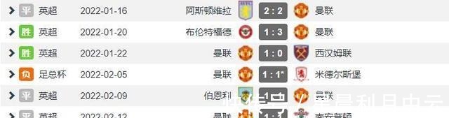 英超|欧冠16强英超第4和西甲第5,曼联和马竞是一场互秀下限的比赛!
