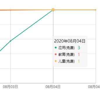 用来|日本人做的高科技软件，本来用来玩老婆，却被中国沙雕玩家这样玩