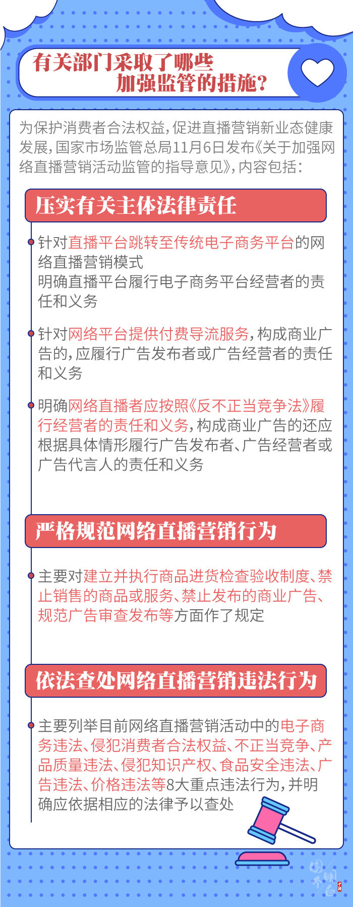 明白|图个明白丨直播带货的“智商税”，你交过多少？