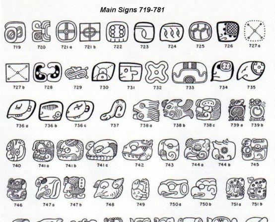 中国汉字&世界上最美丽复杂的象形文字,比中国汉字还要精妙,却没人肯用