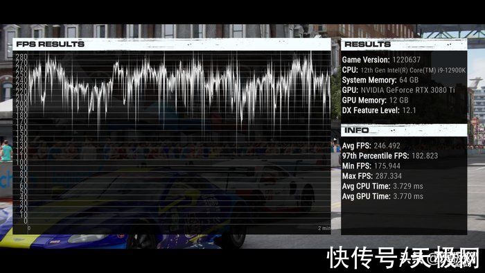 英特尔|一战封神再铸巅峰 英特尔酷睿i9-12900K/i5-12600K评测