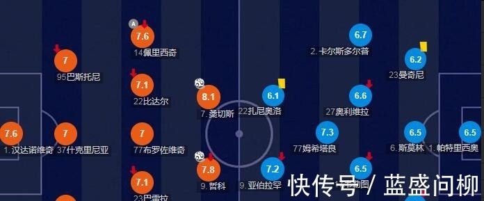 国米|国米2-0胜罗马洗掉德比阴霾,大战在即蓝黑军团减员严重!