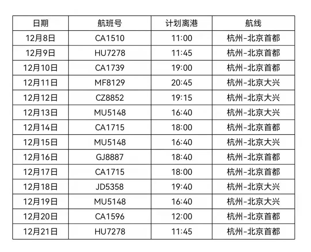 感染者|浙江三地累计报告阳性感染者41例，两地溯源结果与省外疫情属同一传播链