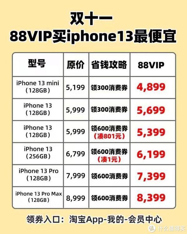 天猫|双十一叠加88VIP！！！买iPhone13最省钱攻略来啦！！！