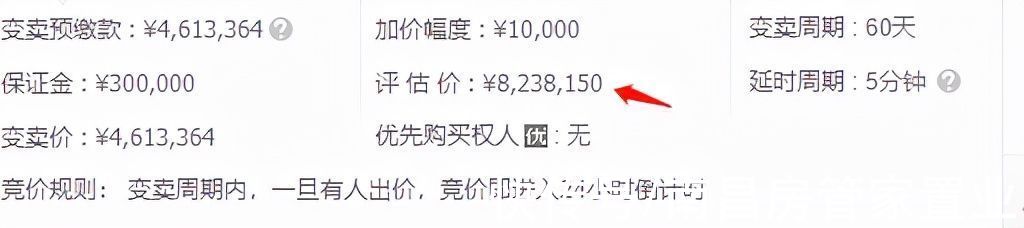 住宅|上周南昌法拍房成交27套，多套住宅底价成交！最高捡漏362万