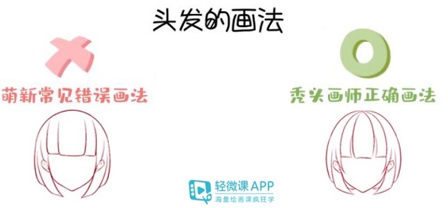画法|女生的发型该怎么画?女生发型简易画法